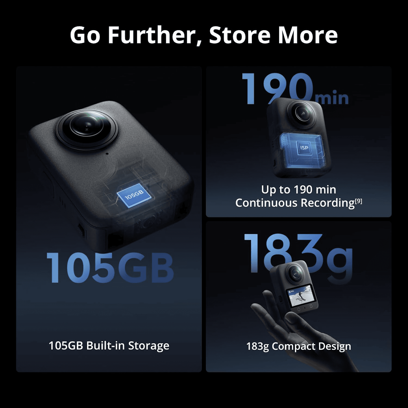 DJI Osmo 360 